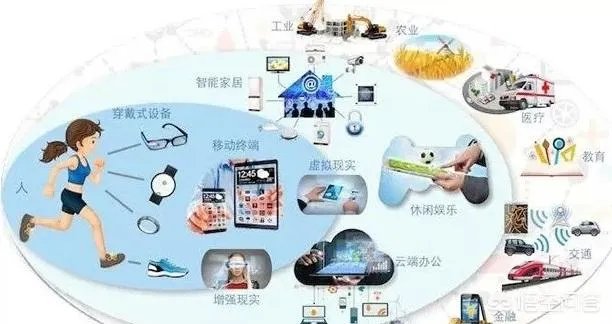 5G什么时候能普及?现在买4G还是等等买5G手机?