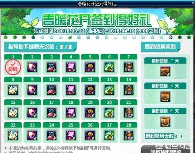 DNF3月22日更新了哪些活动?