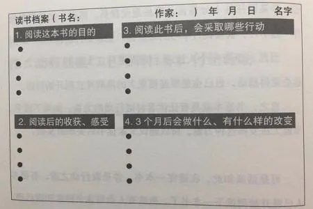 摘录式读书笔记怎么写（要有范文）