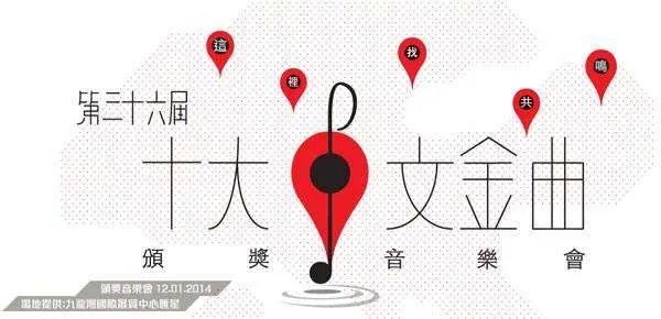 第32届十大中文金曲的奖项