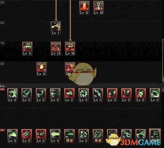 《DNF》2020男大枪加点