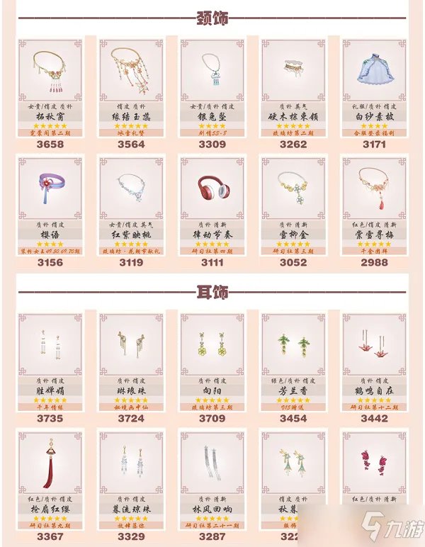 《爱江山更爱美人》流光殿青色王国搭配攻略