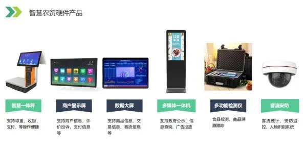 菜市场软件，智慧菜市场软件哪家好？