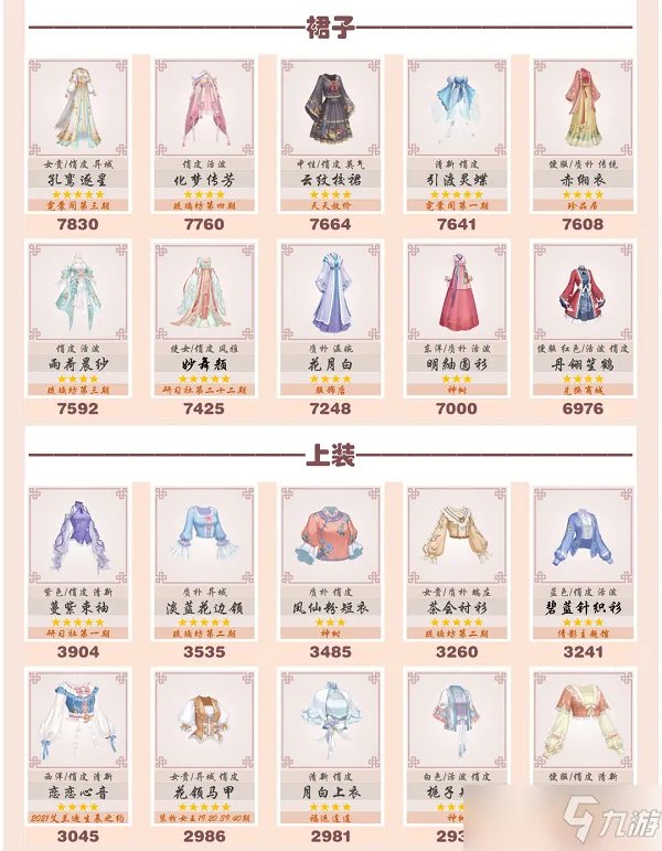 《爱江山更爱美人》流光殿青色王国搭配攻略