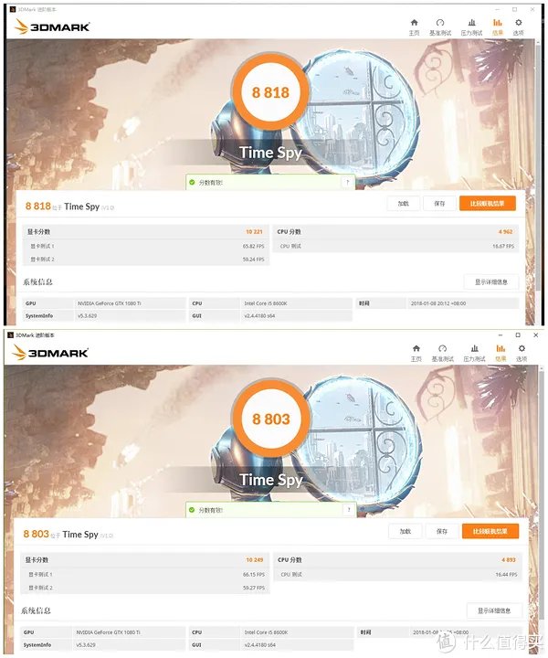 打上 Intel CPU 漏洞补丁后是瞬间回到解放前还是虚惊一场?