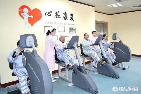 什么是心脏康复？