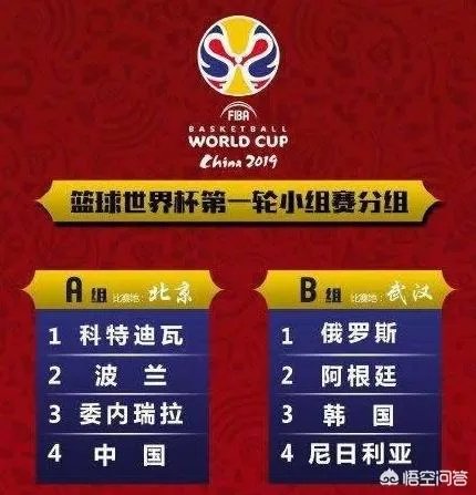 沈梓捷今年会不会成为中国男篮的主力球员?为什么?