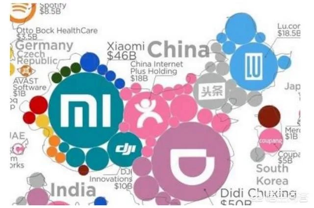 独角兽企业IPO“即报即审”，什么是独角兽？
