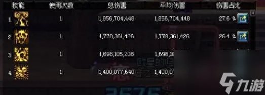 dnf复仇者堕落之魂可以堆多少级 地下城复仇者装备属性介绍 已推荐