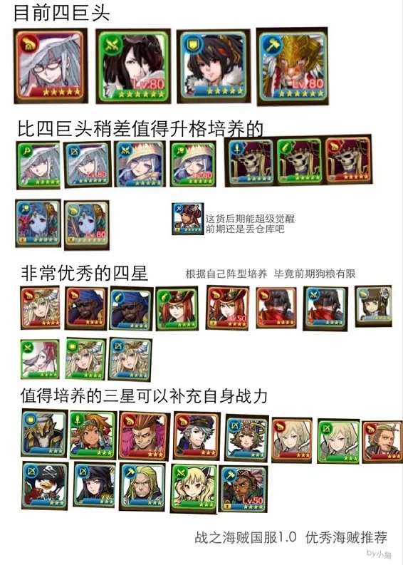 《战之海贼》优秀的海贼达成指南