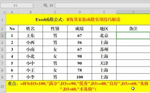 万能函数IF及其“家族函数”实用技巧解读！
