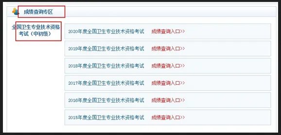 2022临床主治医师考试成绩查询入口