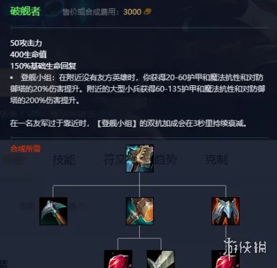 《英雄联盟》2023最新英雄出装推荐