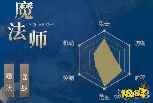 龙之谷2手游魔法师怎么加点 魔法师技能加点推荐
