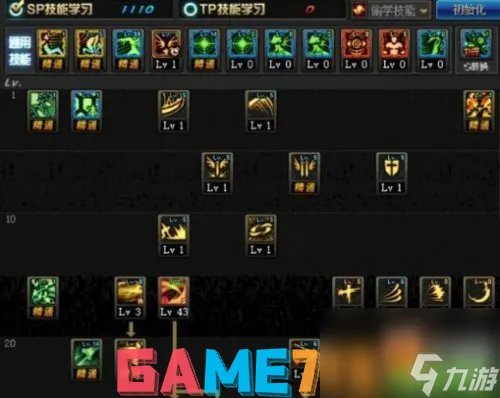 DNF85级加点模拟器使用指南与策略解析