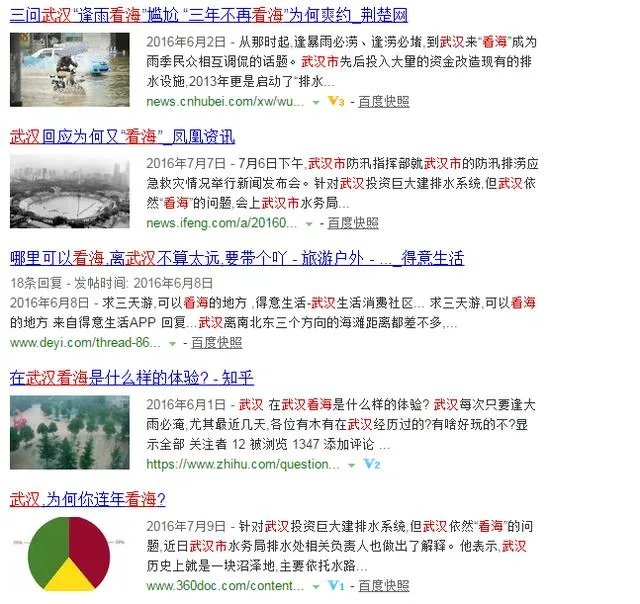 深圳暴雨地铁站被淹，开车如坐船，遇到暴雨应怎么办？