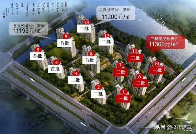 想在嘉兴买房，总价在110w左右，有推荐吗？