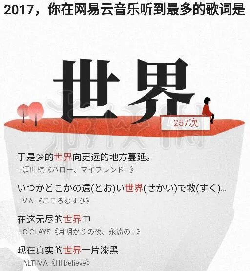 《网易云音乐》陪你温暖同行是什么 2017年度听歌报告在哪