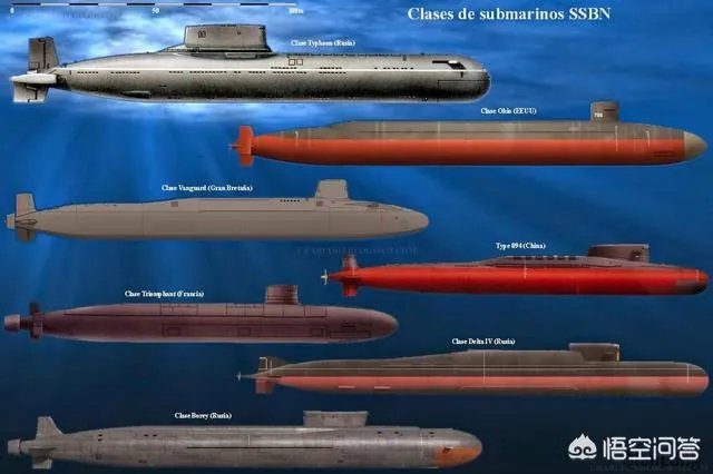 世界各国核潜艇力量和数量如何，有哪些代表？