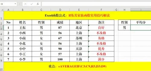 万能函数IF及其“家族函数”实用技巧解读！