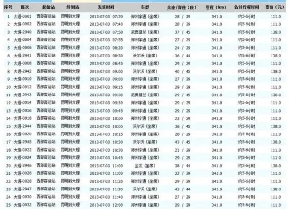 昆明到大理的汽车现在在哪里坐？价格是多少？求时刻表