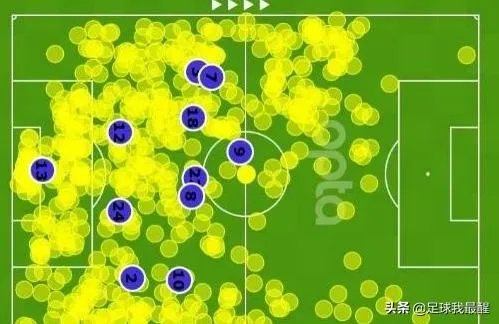 利物浦4-0，水晶宫全场对方禁区0触球，是英超历史首次吗？