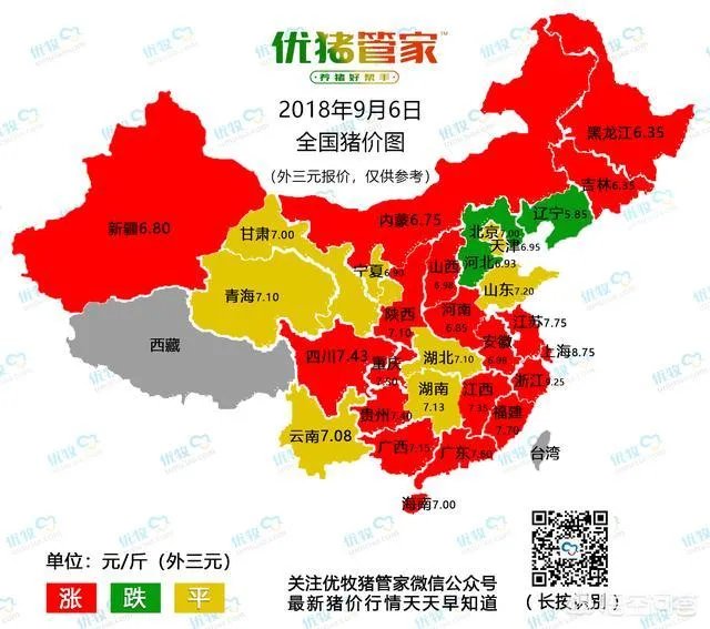 非洲猪瘟对猪价行情的影响有哪些？