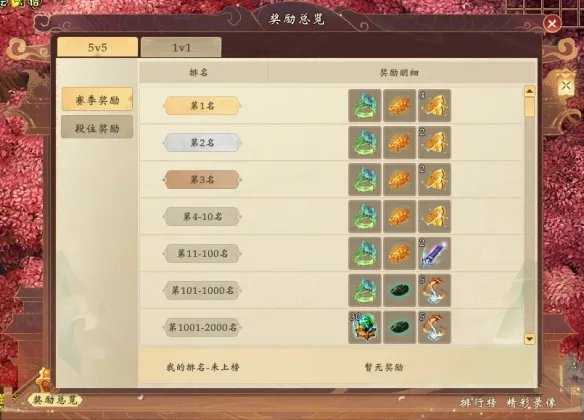 【新大话西游3】大更新!境装备点化,宗师阁新赛季、全新守护宝箱…