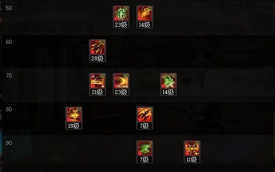 DNF国庆决战者改版技能加点