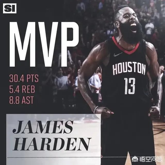 哈登的两届得分王和麦迪的两届得分王,哪个的含金量高?