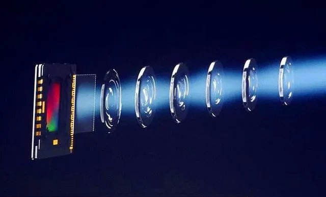 光学防抖和五轴防抖哪个好?