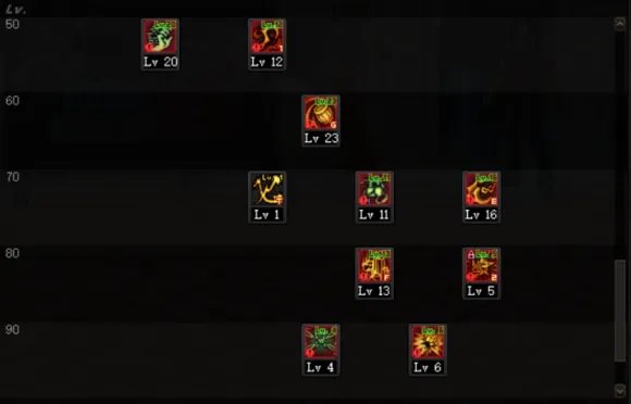 DNF男街霸希洛克加点