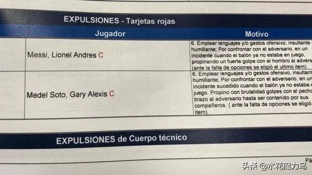 你们觉得美洲杯季军争夺战中梅西的红牌冤不冤?