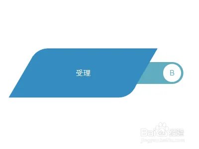 佛山商标注册流程是什么?