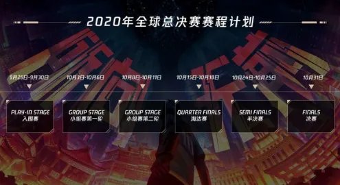 s10世界赛新闻赛程