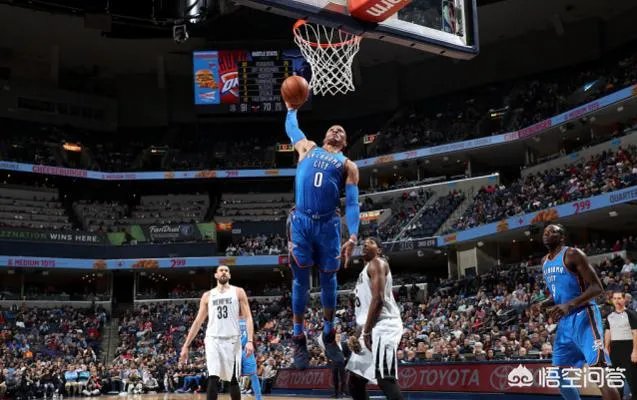 第三节没打完,威少就拿下16个篮板,成就赛季三双,你怎么看?