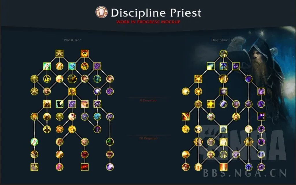 魔兽世界10.0戒律牧天赋是什么