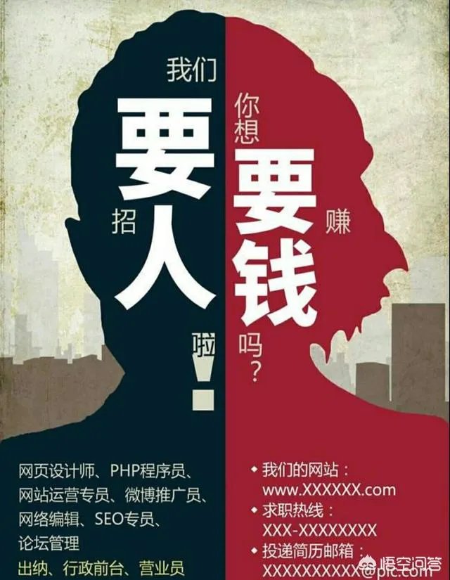 如何提高招聘的效率？