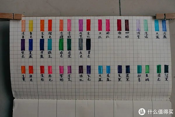 记事本圆梦计划 篇一:MUJI白菜手帐实用教程,聪明人用方格笔记本