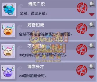 梦幻西游科举成就大全