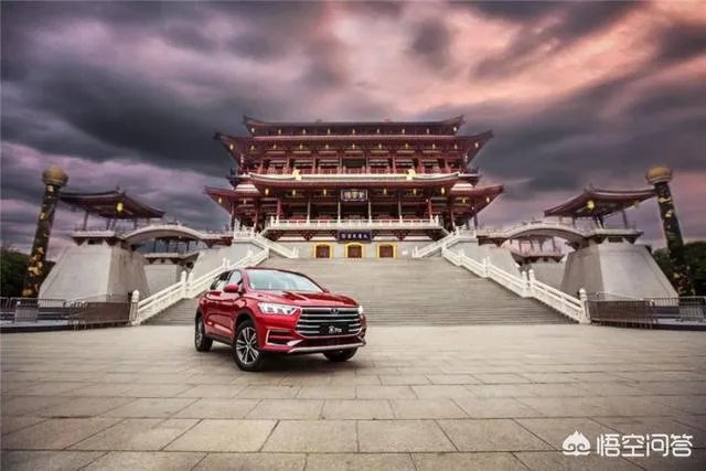 获得了上海车展最佳首发新车大奖，宋PRO这款车究竟怎么样？