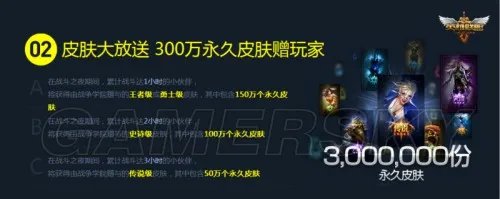 英雄联盟(LOL) 9月20日全民狂欢之夜 百万皮肤道具回馈三周年玩家