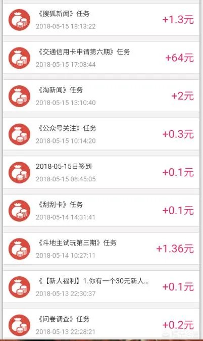 互联网+模式下的网赚项目真的能实现日赚万元吗?