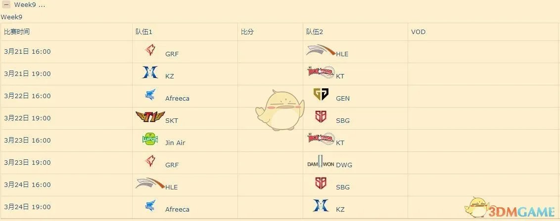 《LCK》2019春季赛赛程