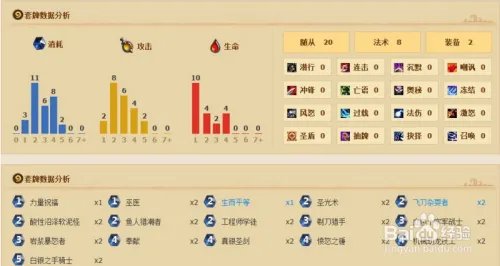 纳克萨玛斯英雄模式攻略