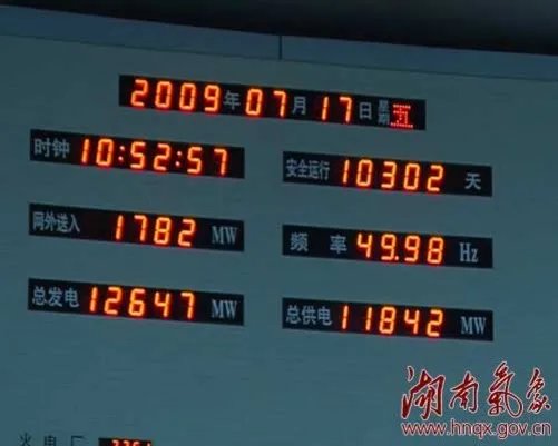 你不知道的那些事儿 探析宽幅电压输入