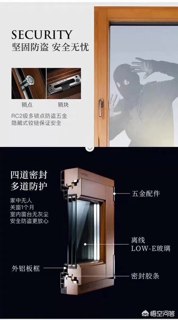 目前国内有哪些门窗品牌比较好?