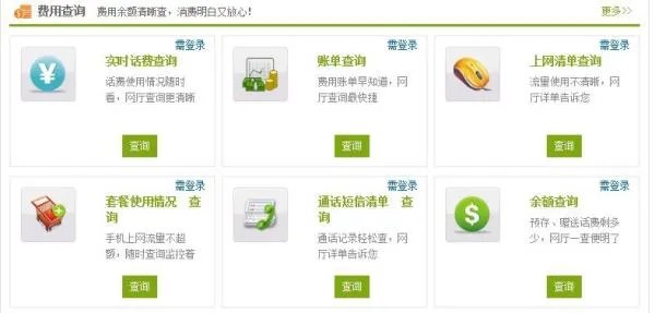 中国电信乐享3G上网版T8套餐