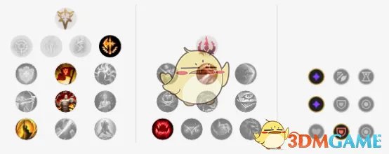 《LOL》2020上单英雄排名