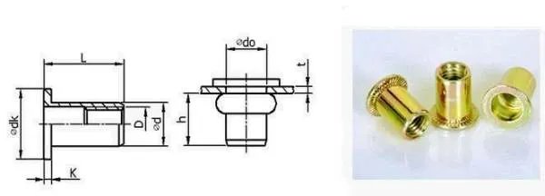 常用拉铆螺母规格表